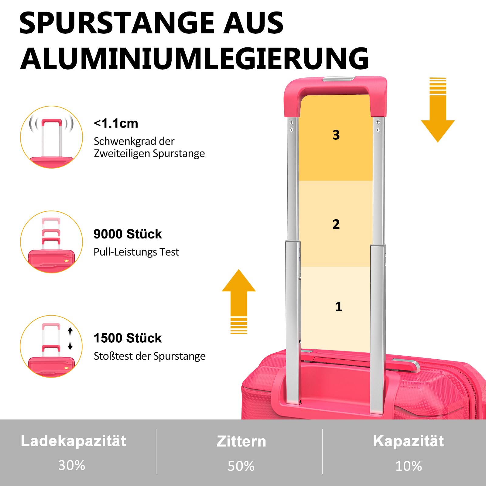 MGOB Valigia Bagaglio a Mano PP(Polipropilene) 40L Trolley Rigida Valigie da Cabina Spinner e TSA Lucchetto 55x36x20cm, Rosa
