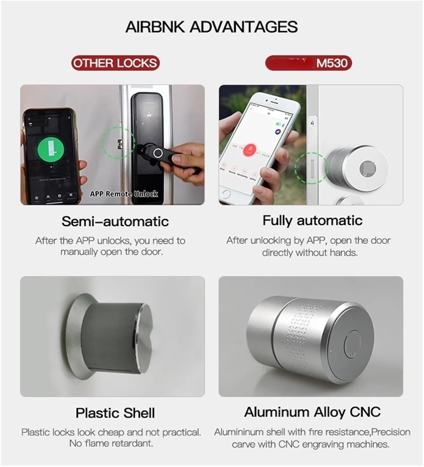 Inteligentny Zamek, Blokada Linii Papilarnych. M530 Inteligentny Zamek Do Drzwi Mały Silnik Tuya Zigbee Smart Lock Blokada Linii Papilarnych Zamek Elektroniczny Użyj Ory, M530 F100 F101
