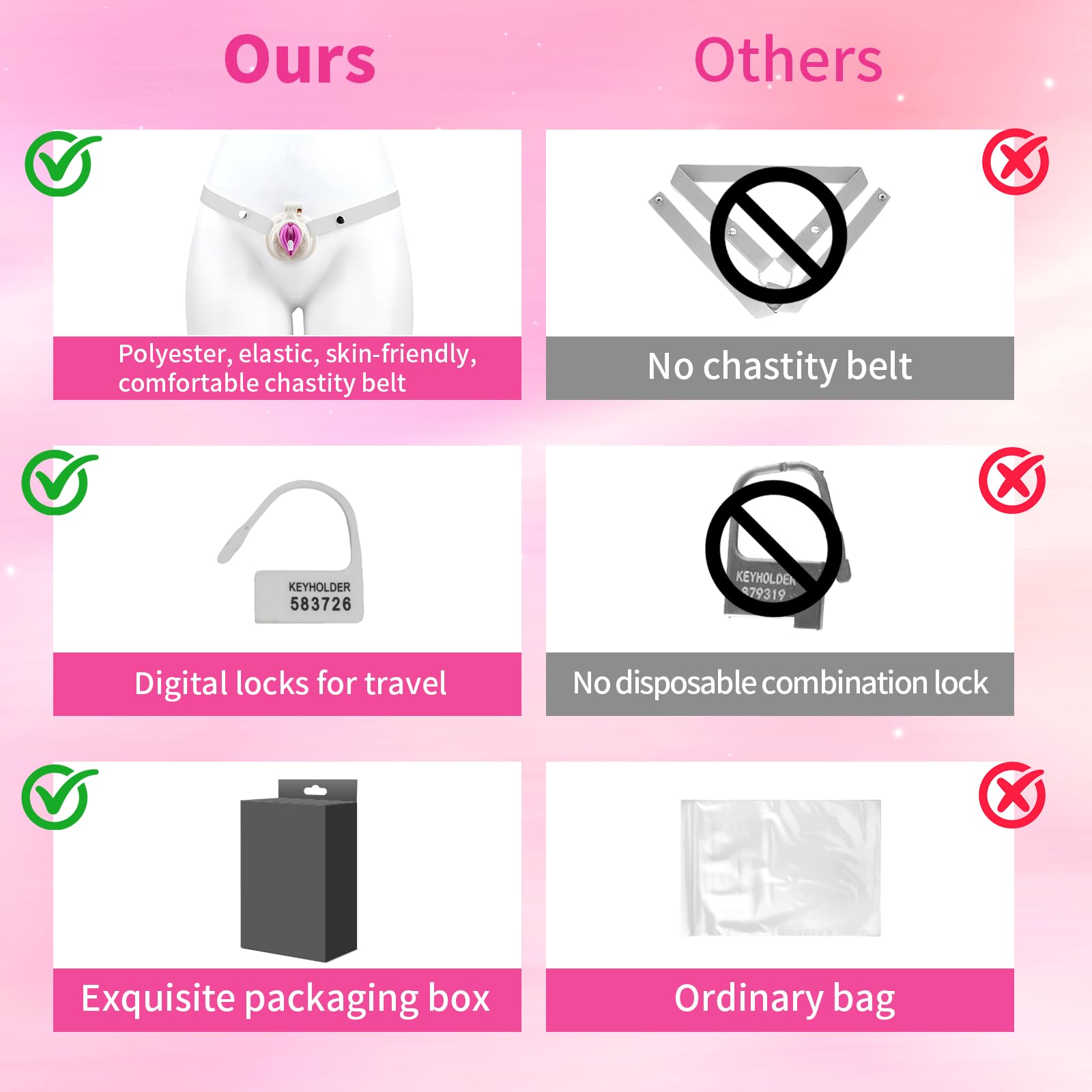 Male Chastity Cage Lightweight Cock Cage ABS+Resin Chastity Device Adult Sex Toys with 4 Different Sizes Rings,Chastity Belt & Invisible Lock for Men Sissy Penis Exercise and Abstinence (）: White