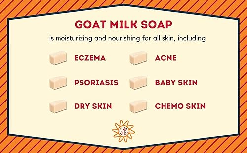 Miniatura 4 de Goat Milk Stuff ROSEMARY MINT Jabón de leche de cabra  Barra de jabón natural, regalos para hombres y mujeres, suave tanto para la cara como para el