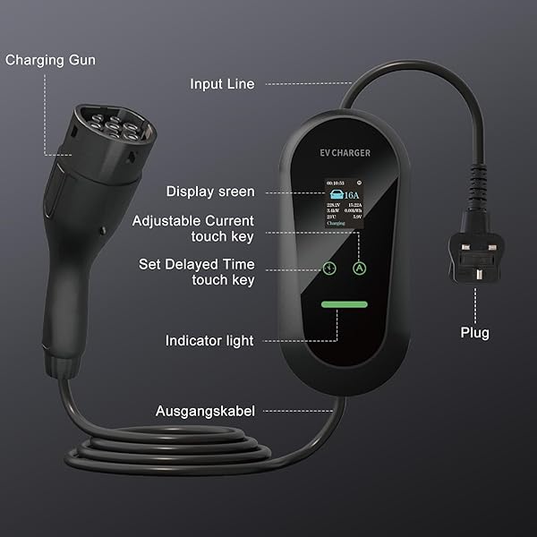GROWNEER EV Charger 3 Pin Plug 49.21Ft/15M Type 2 Charging Cable 3kW, [6/8/10/13A] Electric Car granny Charger IP66 Advanced Protection car charging cable Suitable for EVs & PHEVs - 3