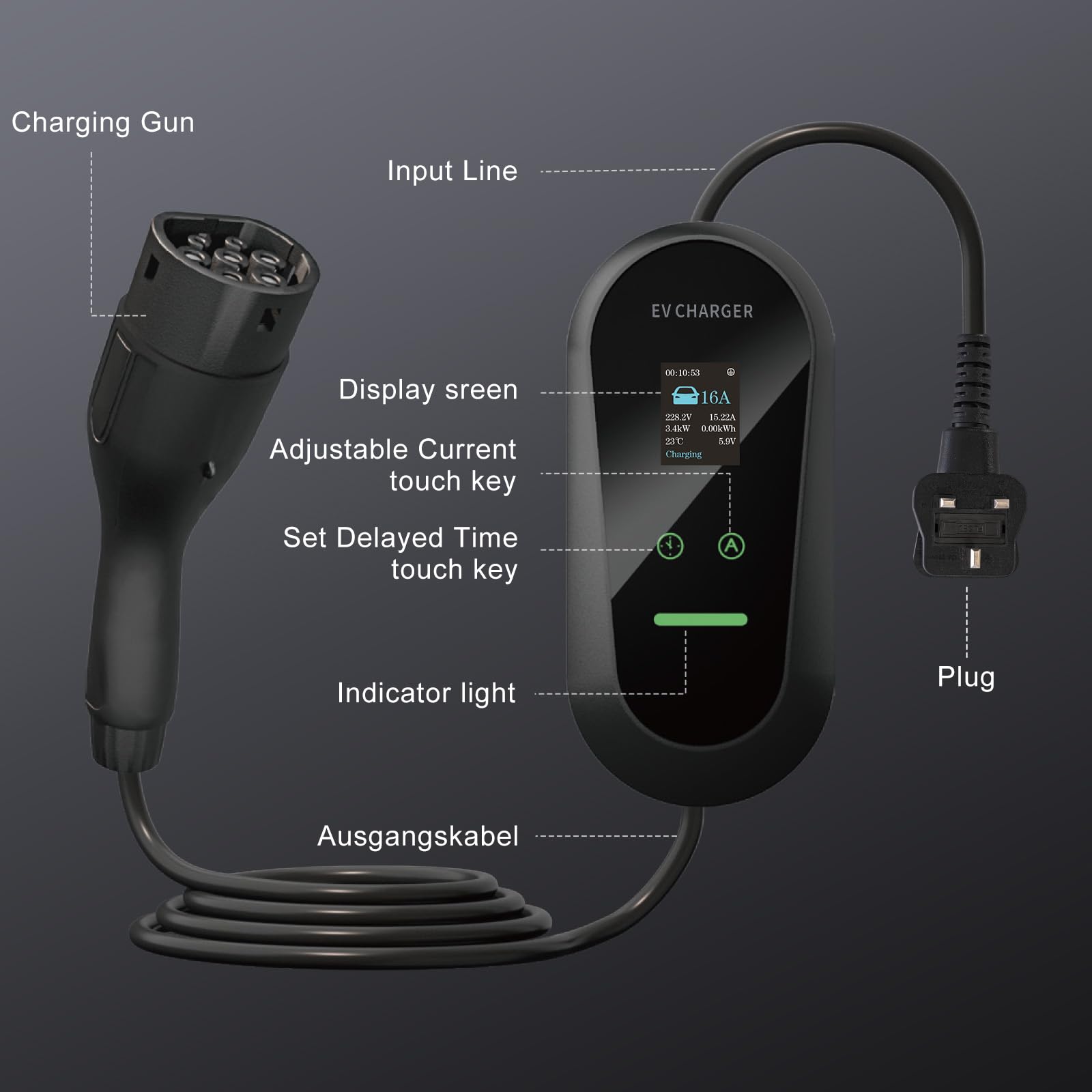 GROWNEER EV Charger 3 Pin Plug 20Ft/6.1M Type 2 Charging Cable 3kW, [6/8/10/13A] Electric Car granny Charger IP66 Advanced Protection car charging cable Suitable for EVs & PHEVs - 3