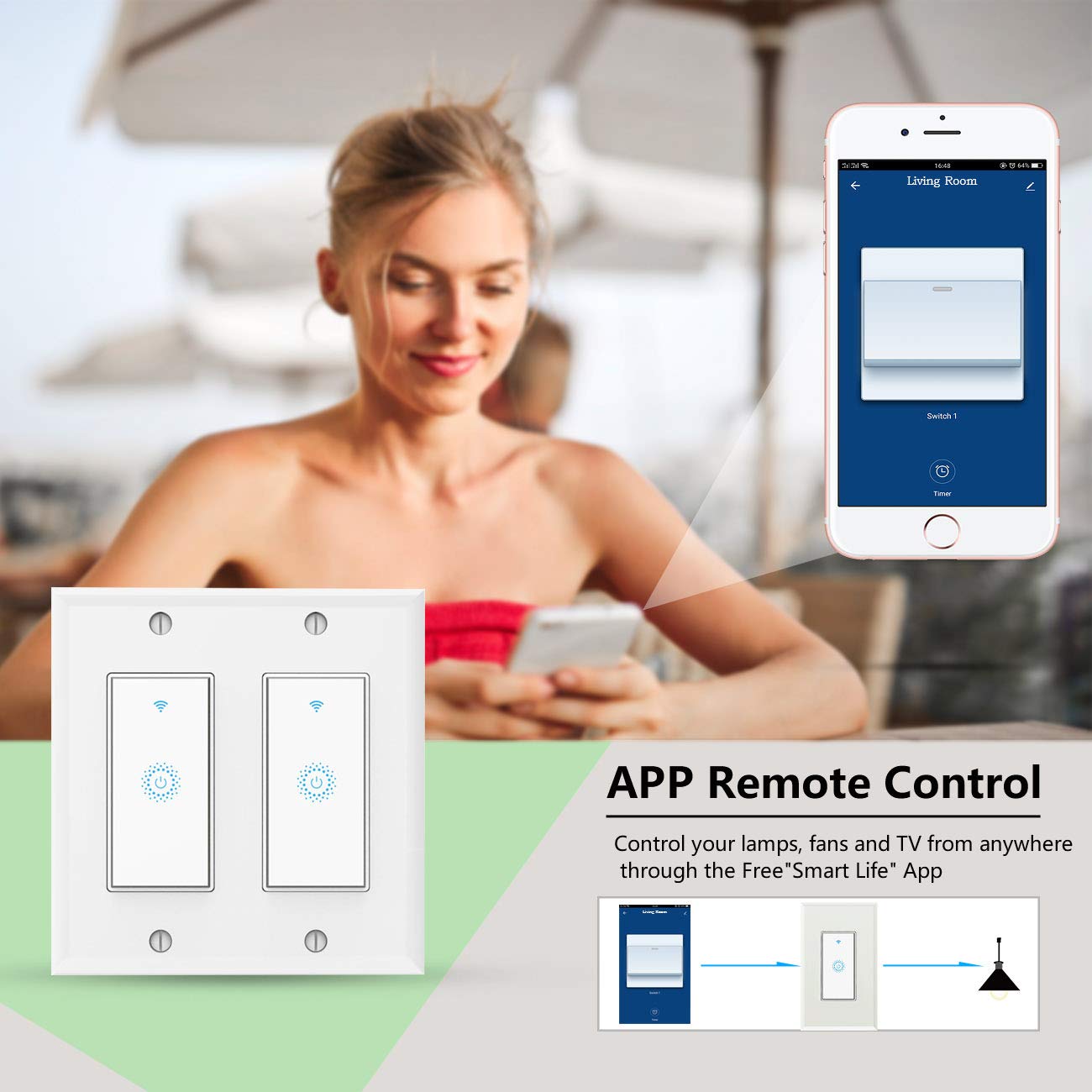 ❤ Crazy Deals Smart Light Switch&Alexa Smart Double Switch&WiFi Light Switch with Timer and Remote Control,Compatible with Alexa, Google Home and IFTTT, No Hub Required, ETL and FCC Listed. (2gang)