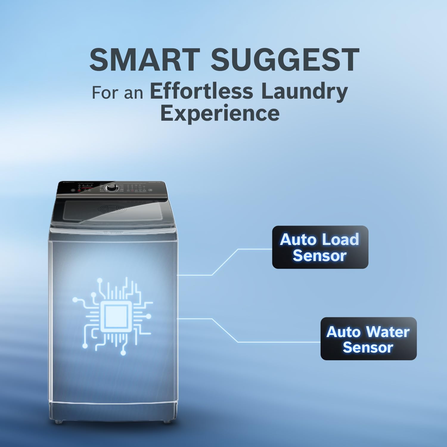 Product Variant View