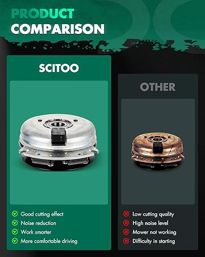 Vista 467 de SCITOO Embrague eléctrico de toma de fuerza AM119683 Compatible para Warner: 5217-35, 5217-6, 5217-7, 5217-9; para John Deere: 5217-7, AM119683