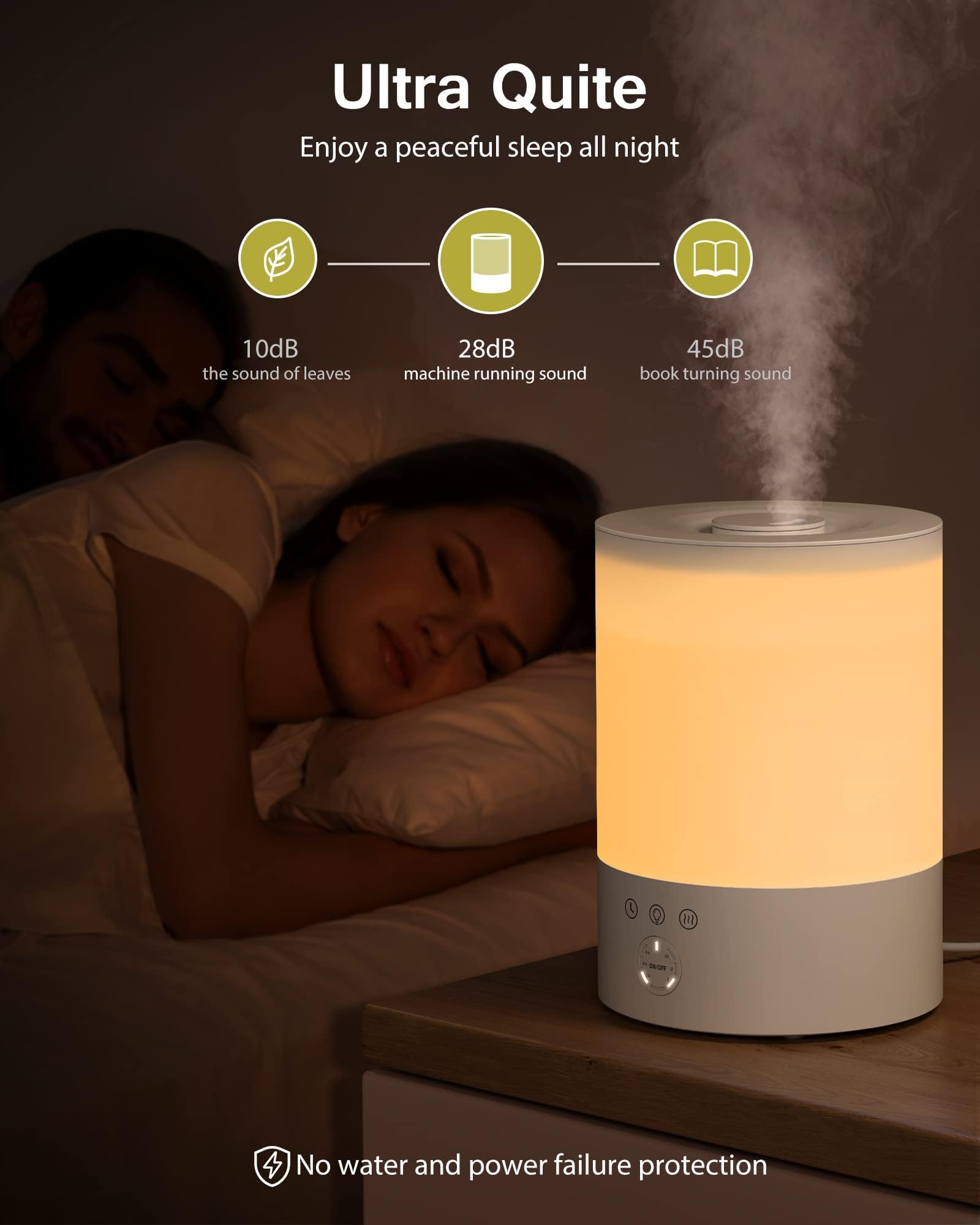 Maxcio Humidificador Ultrasónico 2.5L 3 Modos de Niebla Temporizador 2/4/8h Apagado Automático Luz LED Nocturna 30 Horas