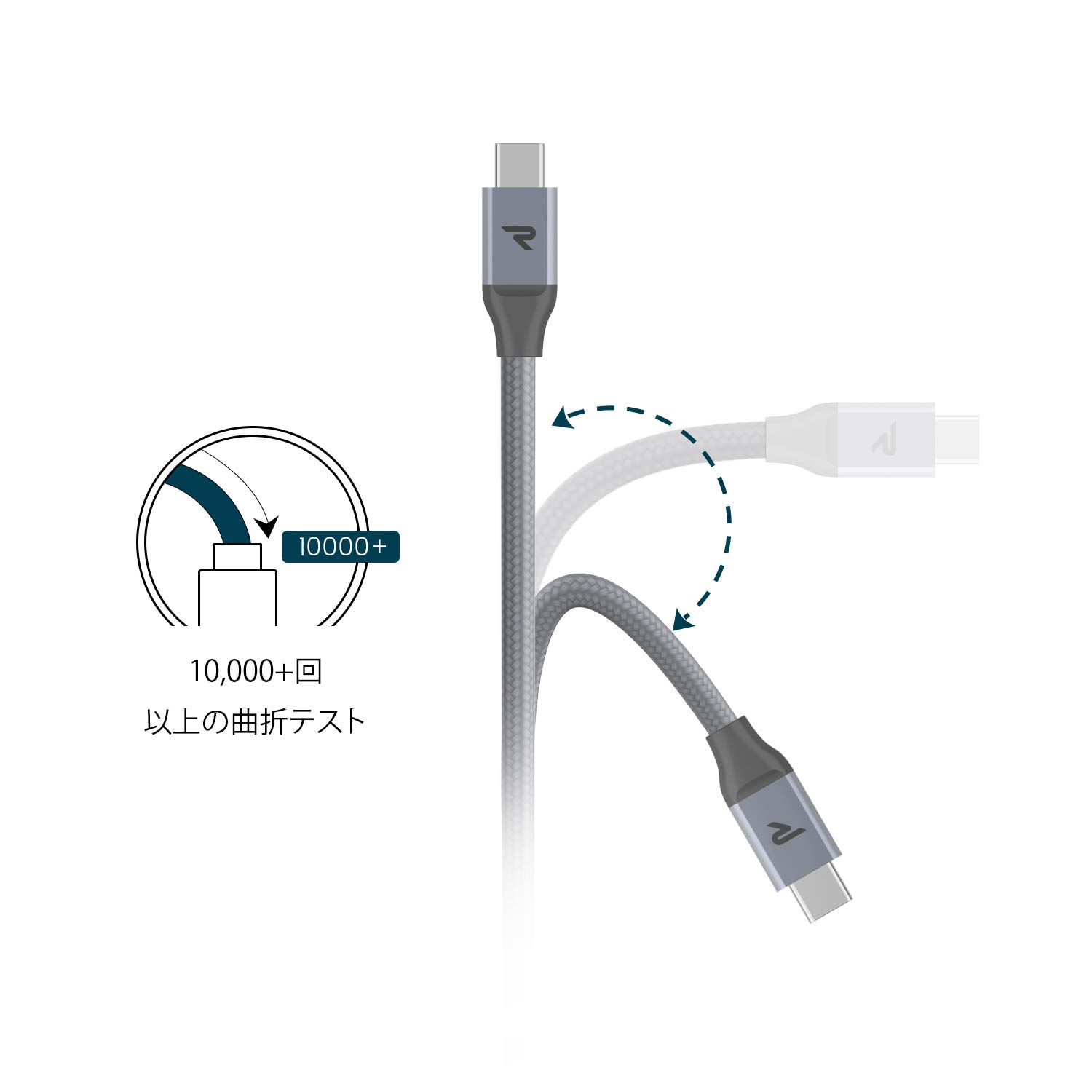 Amazon.co.jp: Rampow USB Type C to USB 3.0 変換アダプタ【二個