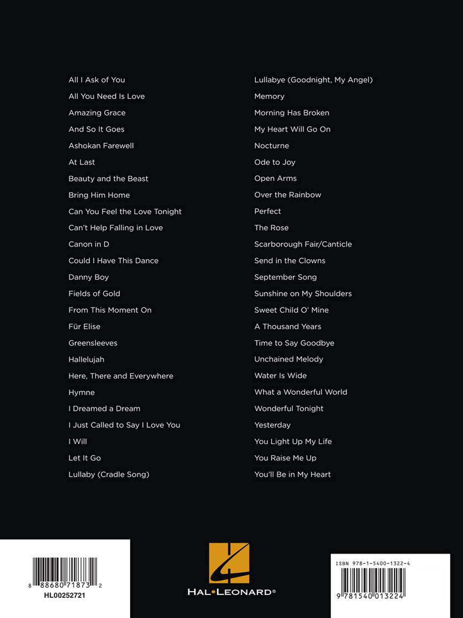 First 50 Songs You Should Play on Harp