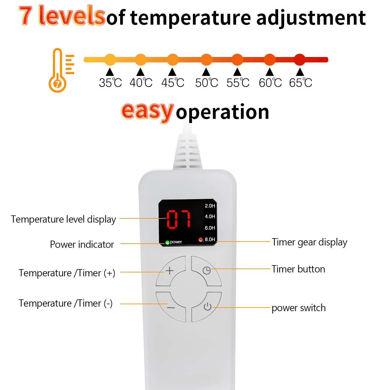 Scaldapiedi 6in1, 90 * 50cm, Scaldapiedi elettrico, 4 livelli di temporizzazione (2/4/6/8H),termoforo piedi,7 livelli di temperatura,riscalda piedi,lavabile,utilizzabile su mani,piedi,ginocchia,ecc.