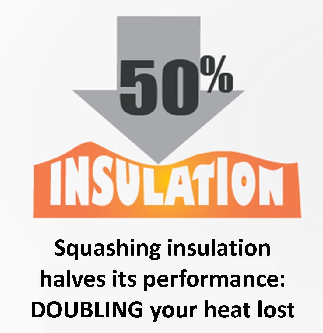 compare LoftZone Attic Storage Kit for a Strong Deck Above