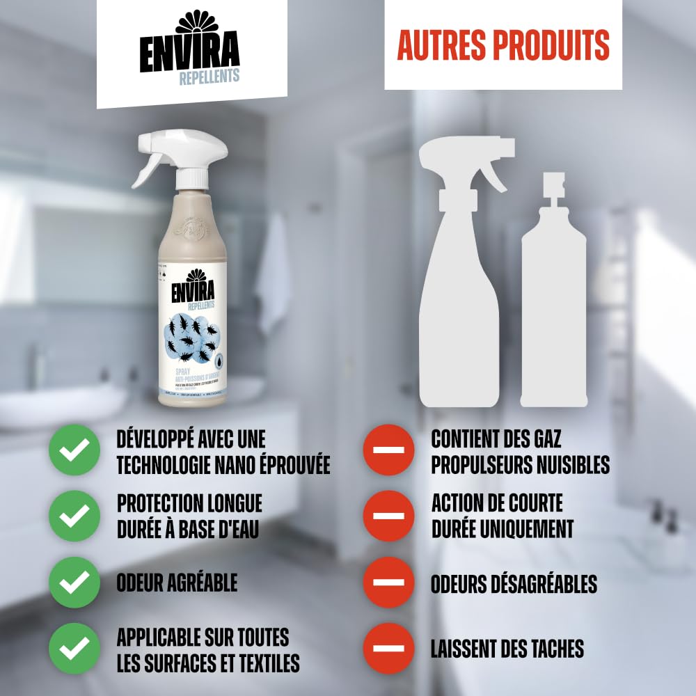 Envira Spray Contre Les Poissons d'argent - Anti-Poisson d'argent à Effet Longue durée - Inodore & à Base d'eau - 500 ML