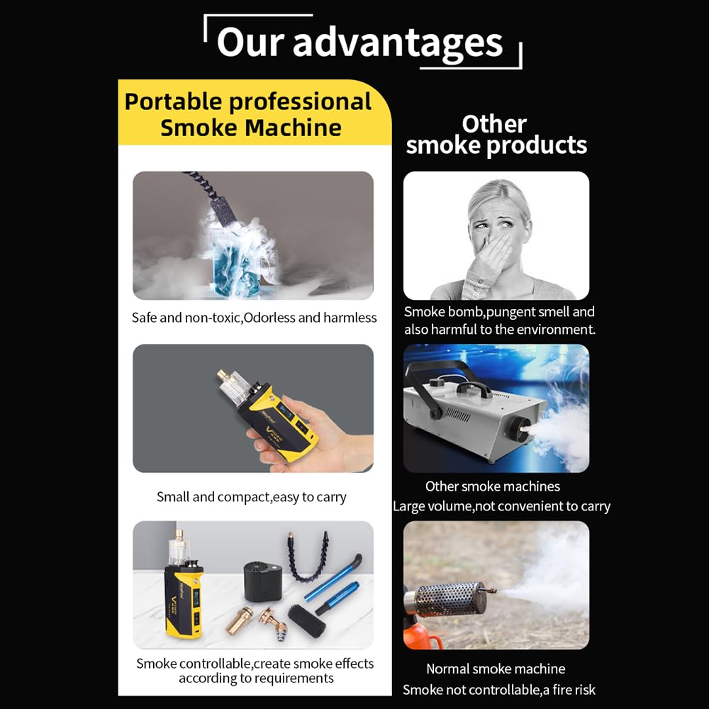 Jemora Fog-101.Pro Máquina de Humo portátil Máquina de Humo Profesional con Control Remoto 5 Luces LED 4 Modos de Humo Máquina de neblina con Ventilador de Niebla de Tubo Flexible Boquillas de