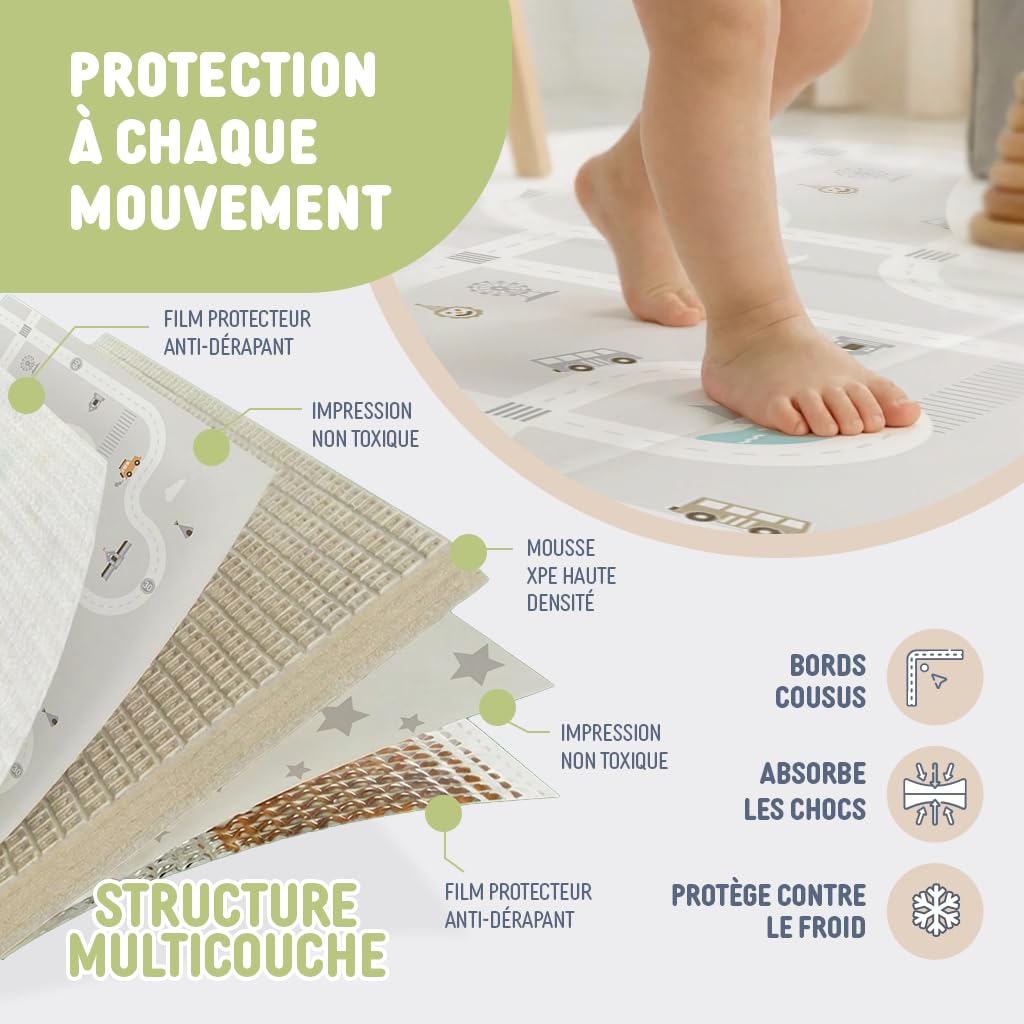 Tapis d'Éveil et de Jeux Bébé Treelys Urban Railway | Tapis Pliable Réversible 150x200 cm Circuit Routier | Tapis de Motricité Bébé XPE 15mm Certifié EN71 | Tapis Enfant Cadeau Naissance 0-3 Ans