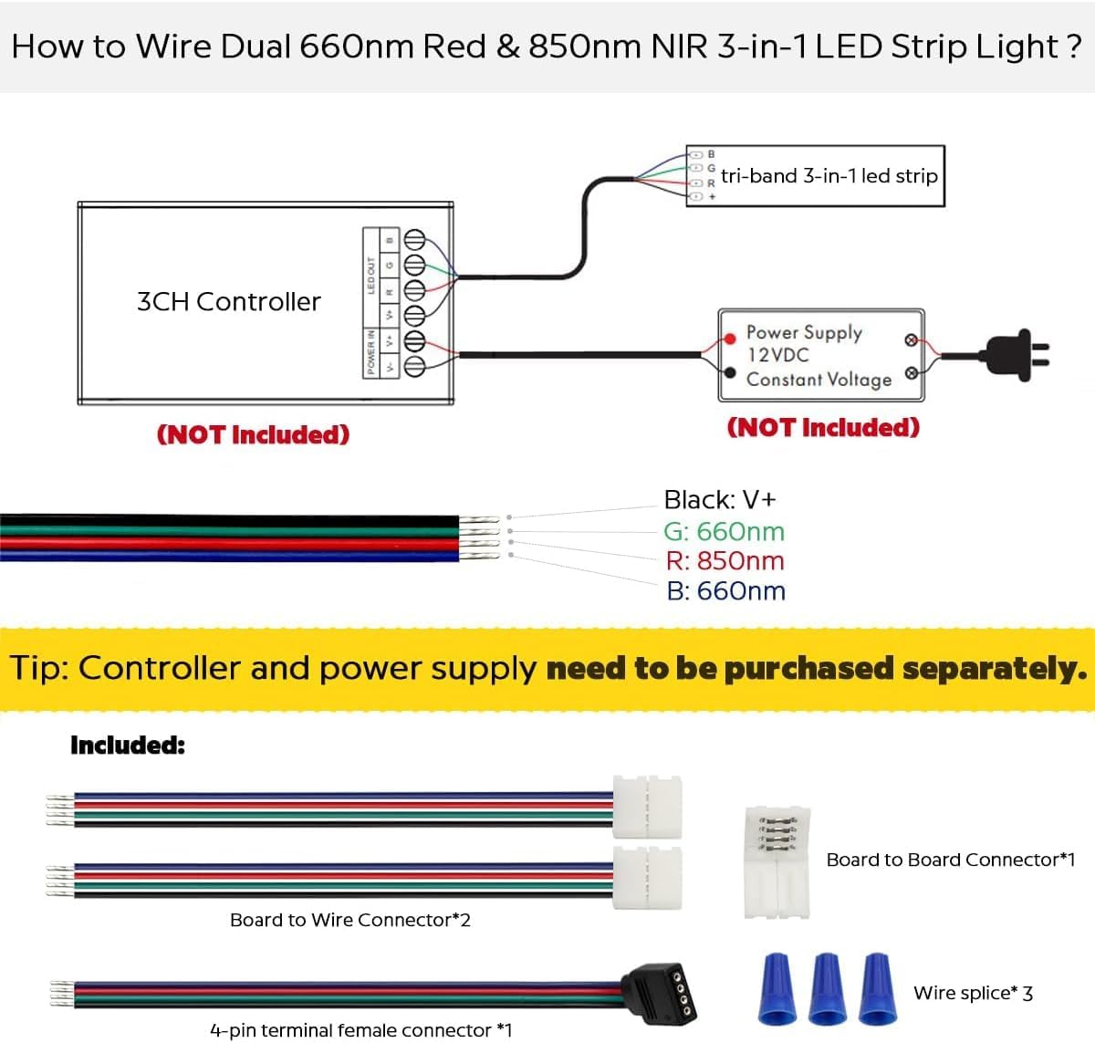 660nm 850nm Red Light Therapy DC12V Near IR LED Strip, 16.4Ft/5M 300 LEDs 5050SMD 10mm Wide Flexible Cuttable Infrared Tape Light IP20 (660nm+850nm+660nm, White PCB, IP20, 16.4ft)