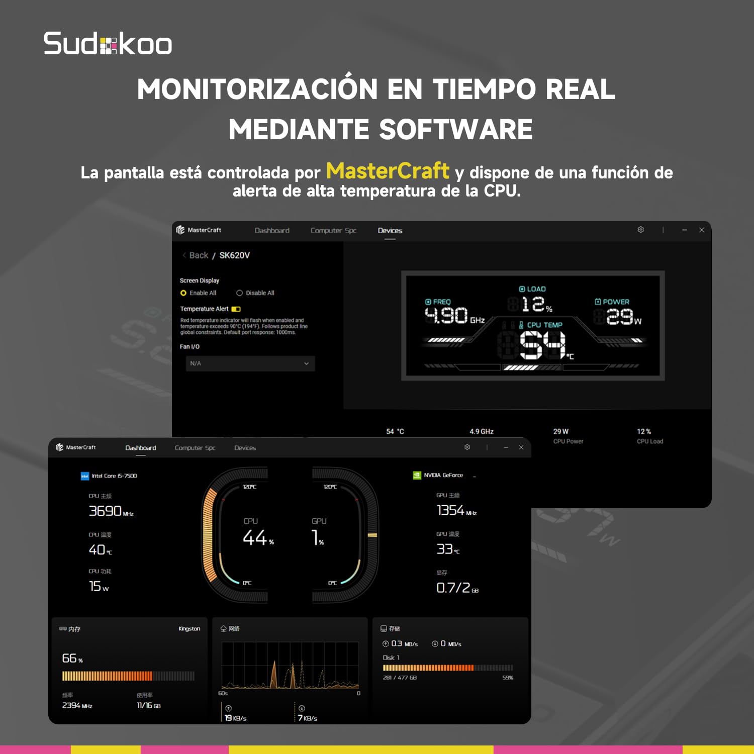 Sudokoo SK620V Disipador CPU AM5: CPU Cooler con Pantalla Digital Solo para AM5 -Doble Torre con Dos PWM FDB Ventiladores de 120mm y 6 HeatPipes, Fácil Montaje Deslizante, 5 Años de Garantía, Negro