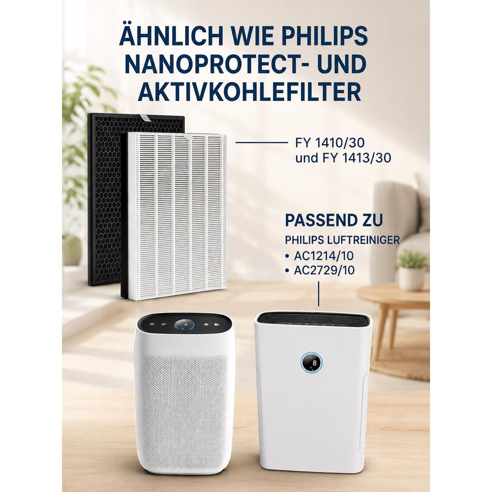 Comedes Ersatzfilterset passend für Philips AC1214/10 und AC2729/10 Luftreiniger | HEPA- und Aktivkohle-Filter | einsetzbar statt Philips FY1410/30 und FY1413/30 (2 Sets)