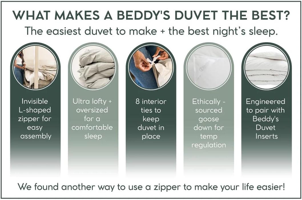 Beddy's One Piece Zippered Closure Charcoal Gray Duvet Cover Bedding, Easy Zip Closure Cotton Bedding Mattress Cover, Twin Full Queen and King Sized Duvet Comforter Sets