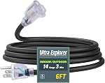 14/3 SJTW Heavy Duty Outdoor Black Extension Cord 10 ft - 3 Prong Power Cord Waterproof with Lighted Indicator for Garden and Major Appliances