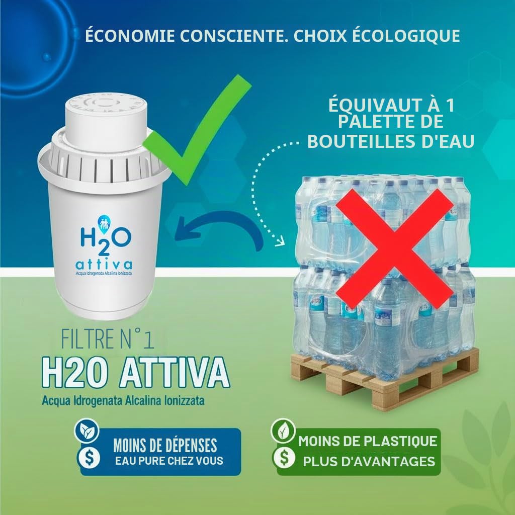 Filtre à eau actif H2O, eau hydratée, alcaline, ionisée, nettoyée naturellement, haute valeur de pH, 1 filtre longue durée, système de filtration multi-étapes, Tritan, sans BPA, capacité 3,5