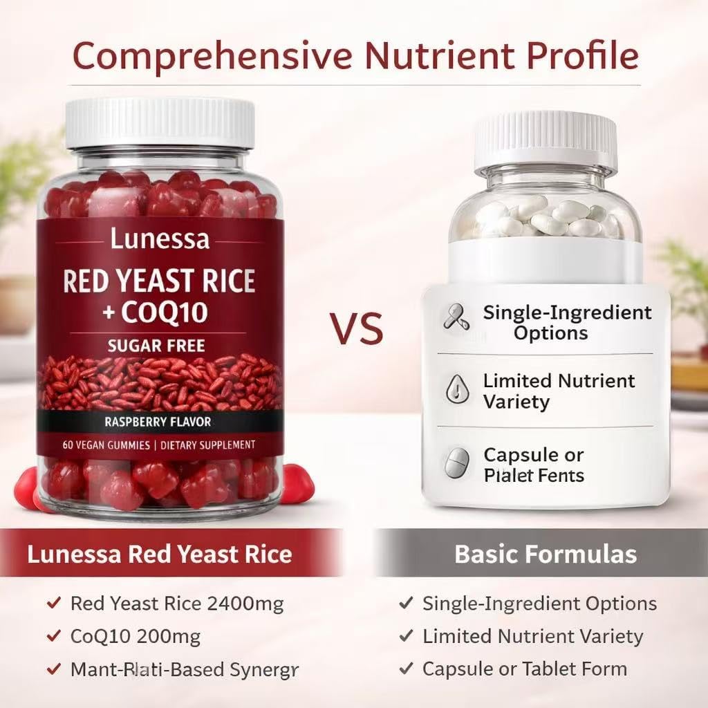 Lunessa Red Yeast Rice, with Red Yeast Rice 2400mg, CoQ10 200mg, Restores Body Vitality & Maintains Healthy Cholesterol Levels for Men & Women, Non-GMO, Vegan, Raspberry Flavor, 60 Gummies (1)