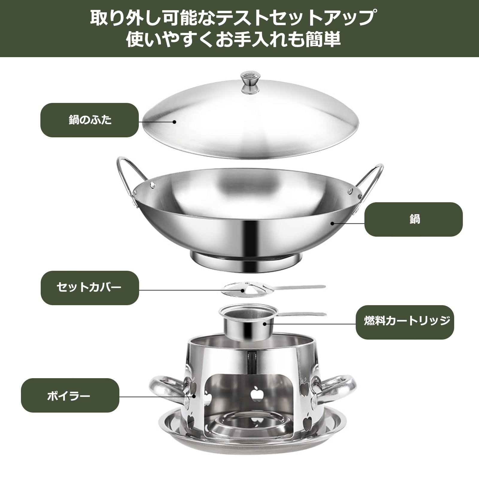 Amazon.co.jp: 一人用鍋セット ストーブ+鍋 キャンプストーブ