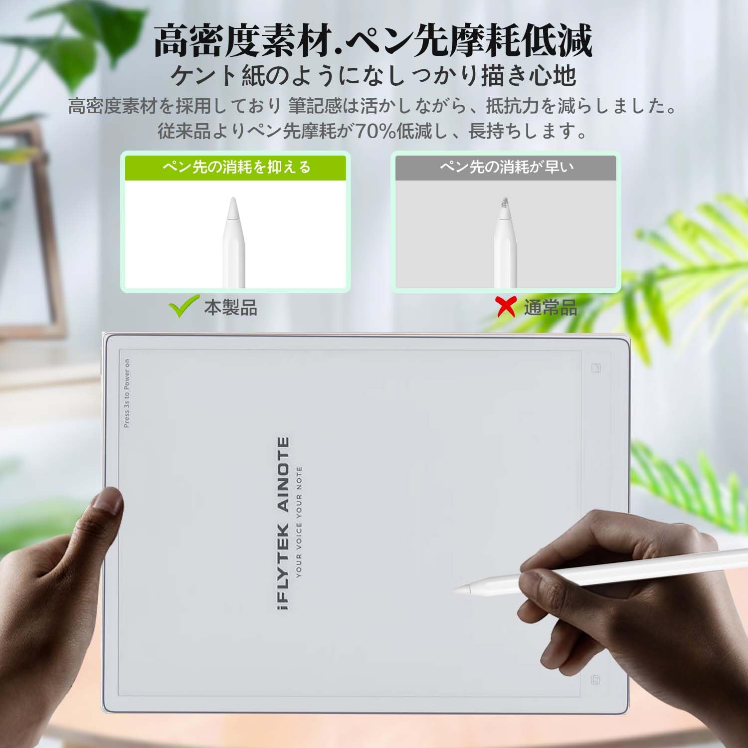 Amazon.co.jp: iFLYTEK AINOTE 2 用 保護フィルム 紙のような描き心地