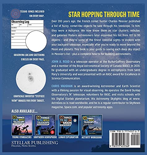 110 Things To See With A Telescope: The World's Most Famous Stargazing List #TOP1