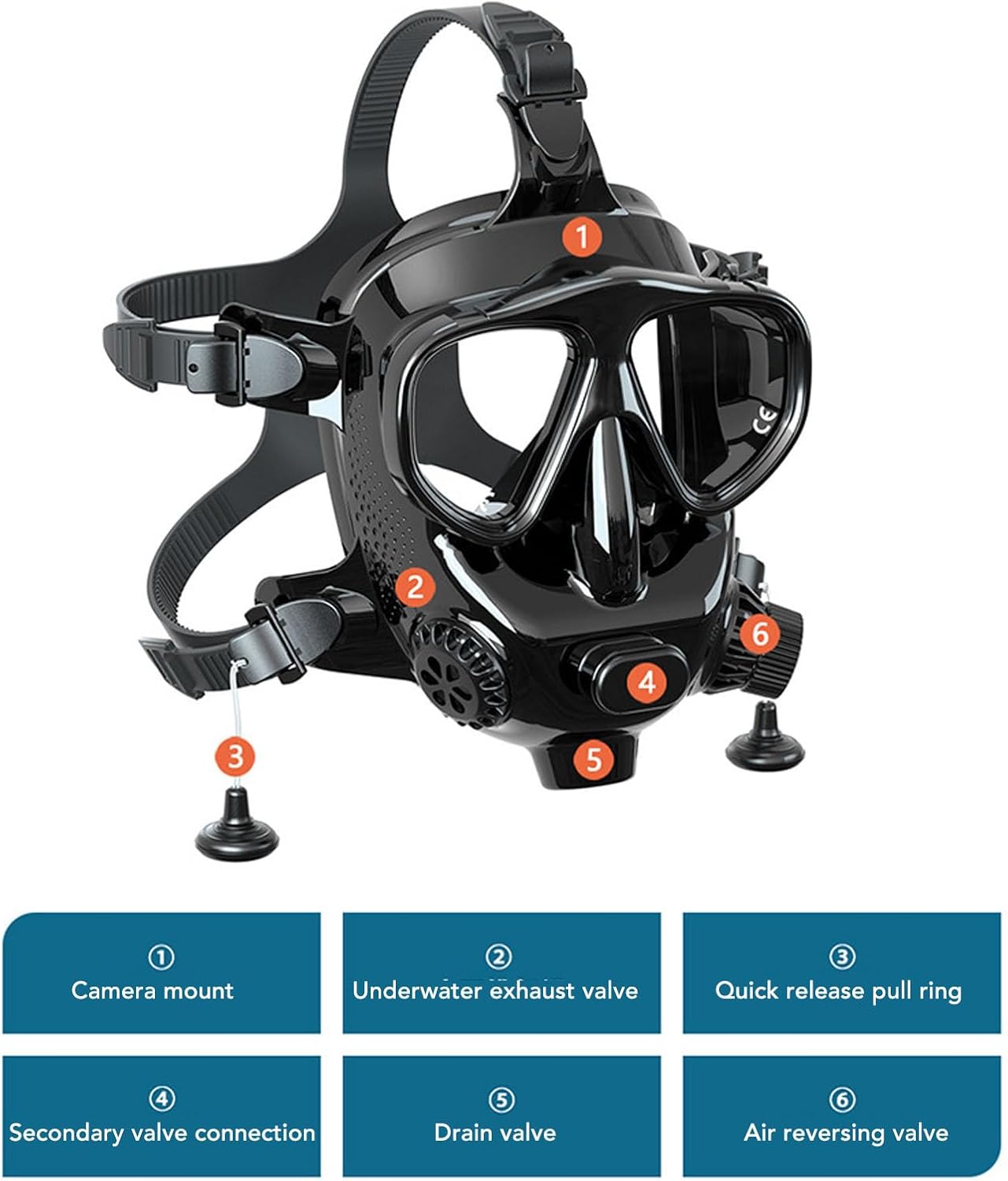 Diving Gear, Leakproof 180 Degree Panoramic View Diving Mask, Lung Sub Mask, Anti Fog Silicone Face Goggle with Camera Mount - Image 4