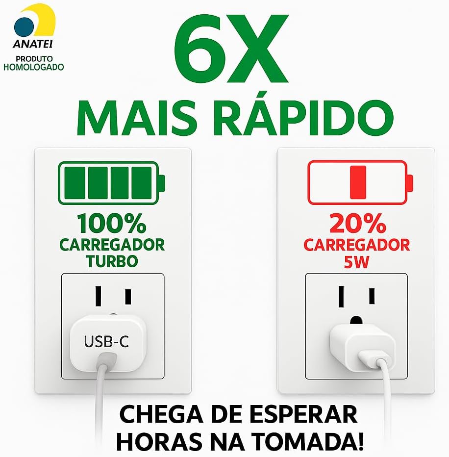 Carregador Premium Super Turbo Rápido USB-C PD com Cabo Tipo C Reforçado 1 Metro | Bivolt Compatível com iPhone 15 16 Pro Max Android Celular Tablet Notebook Entrada USB-C Homologado ANATEL Segurança