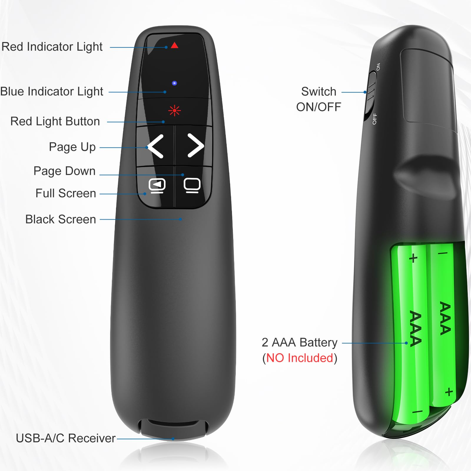 Presentatore Wireless Presenter Puntatore, Telecomando Presentazioni Powerpoint Senza-Fili, Ergonomico 2.4GHz USB A/C Pointer Penna Presentazioni per Incontro Computer Mac (Luce Rosso)
