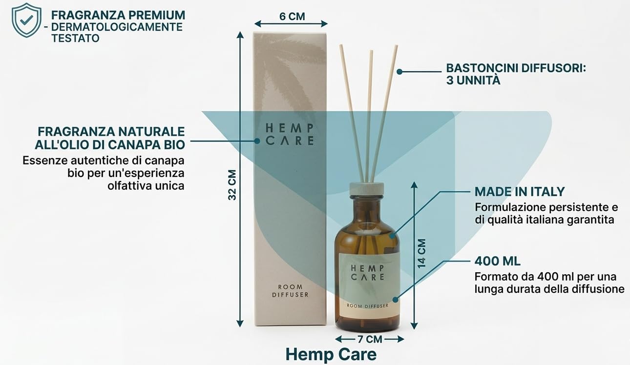 NOVITA' 2026 - Hemp Care Profumatore Ambienti a Bastoncini 400ml - Diffusore Fragranza Naturale all'Olio di Canapa Bio - Profumo Persistente per Casa e Ufficio - Made in Italy