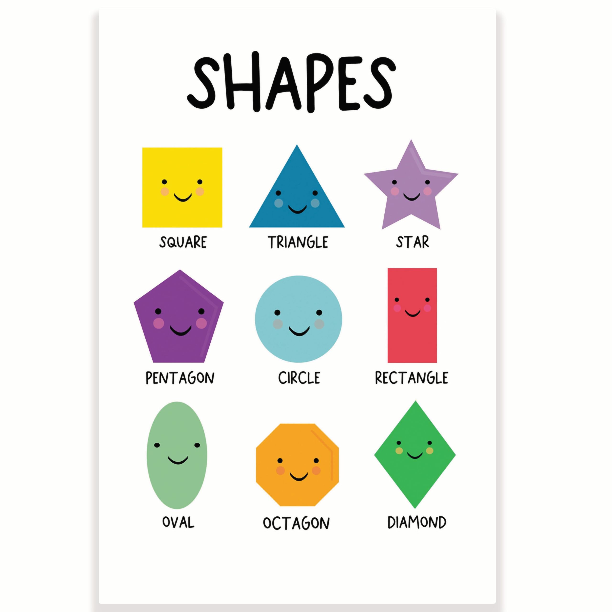 Shapes CPS0384 - Póster para aula, formas de aprendizaje, escuela primaria, jardín de infantes de preescolar, 12 x 18 pulgadas, decoración para el aula, artículos imprescindibles para el aula,