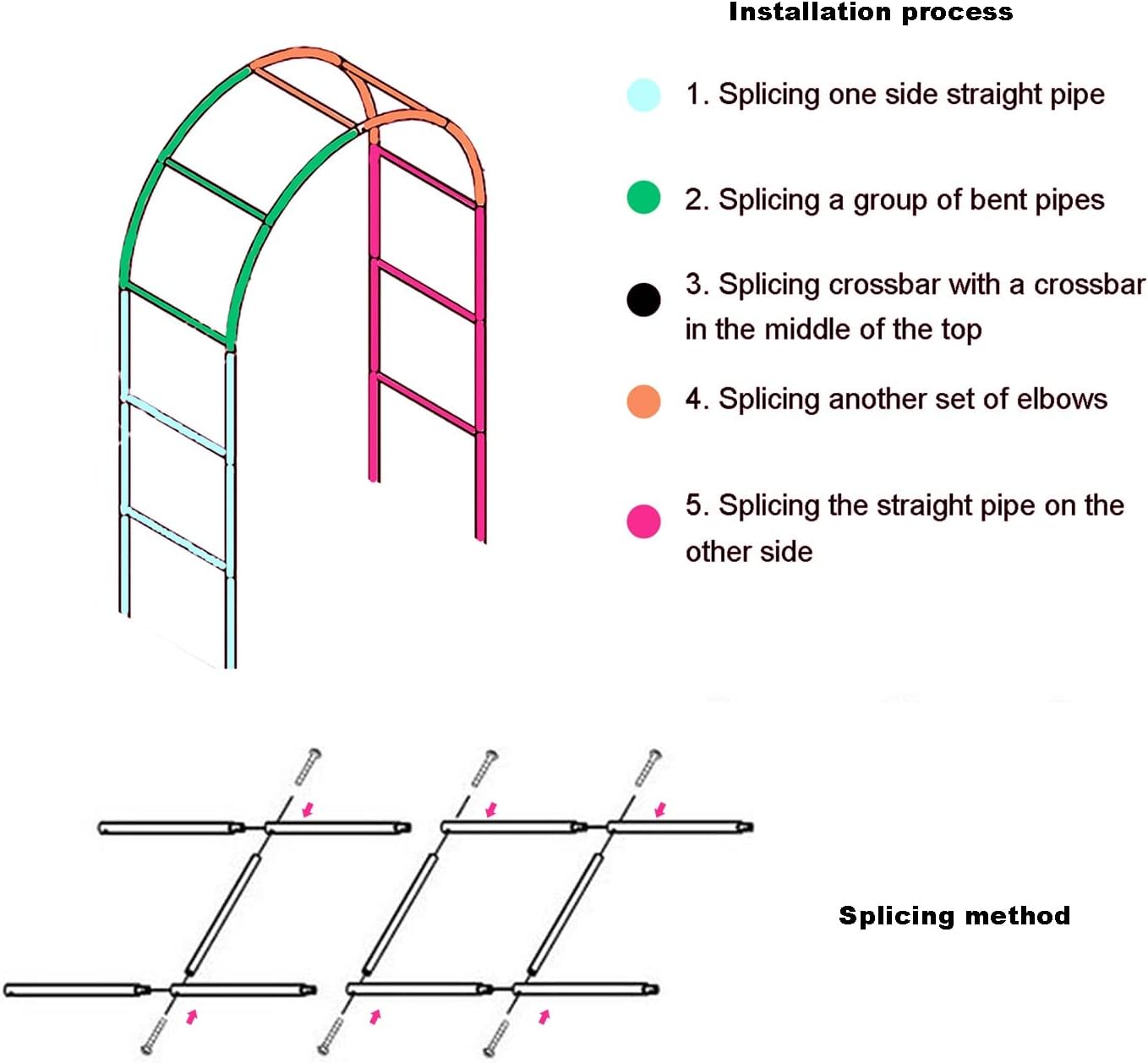 Rose Arch, Metal Arch with Base, garden arbor, Heavily Galvanized Easy To Climb And Sturdy Weatherproof Plant Climbing Garden/Garden/Roof/Entrance/Wedding ( Color : Green , Size : 80x200x25CM )