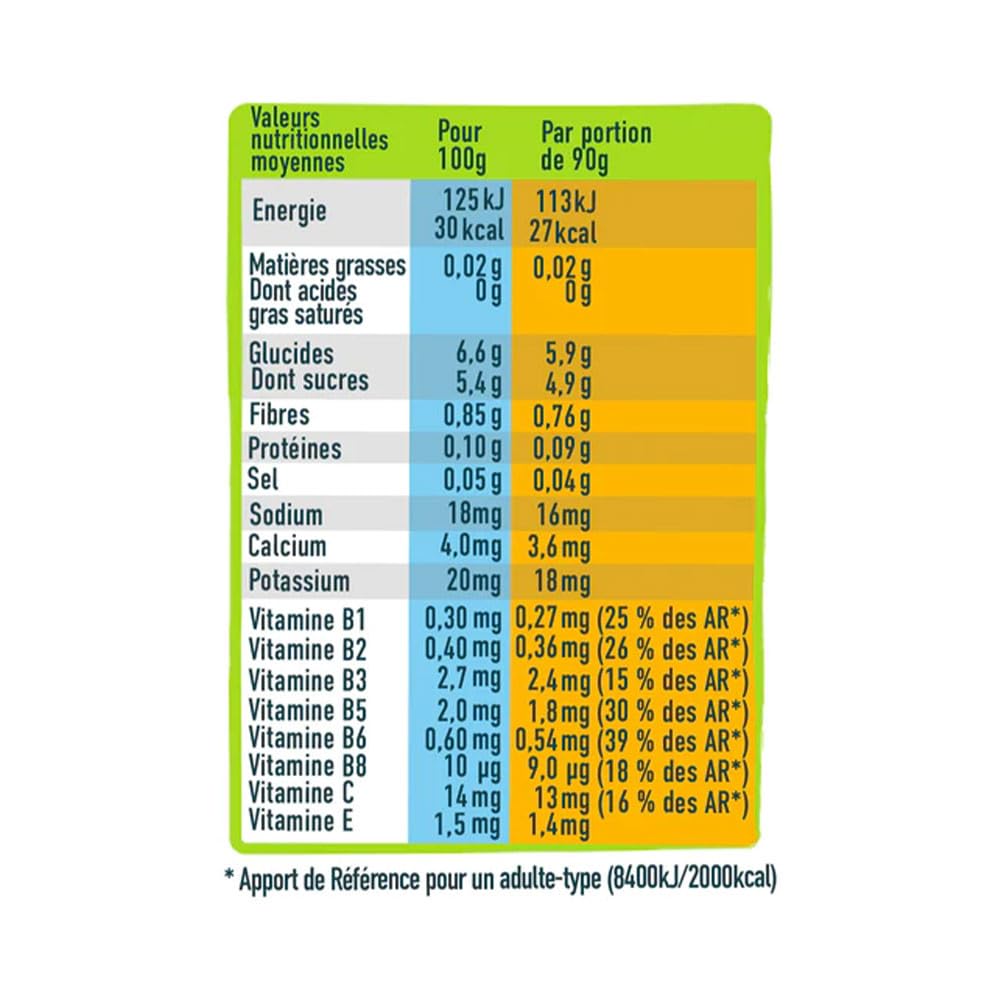 Andros Sport | Gourdes Hydragel (20x90g) | Gels énergétiques | Hydratation maximale - Pomme Citron Menthe