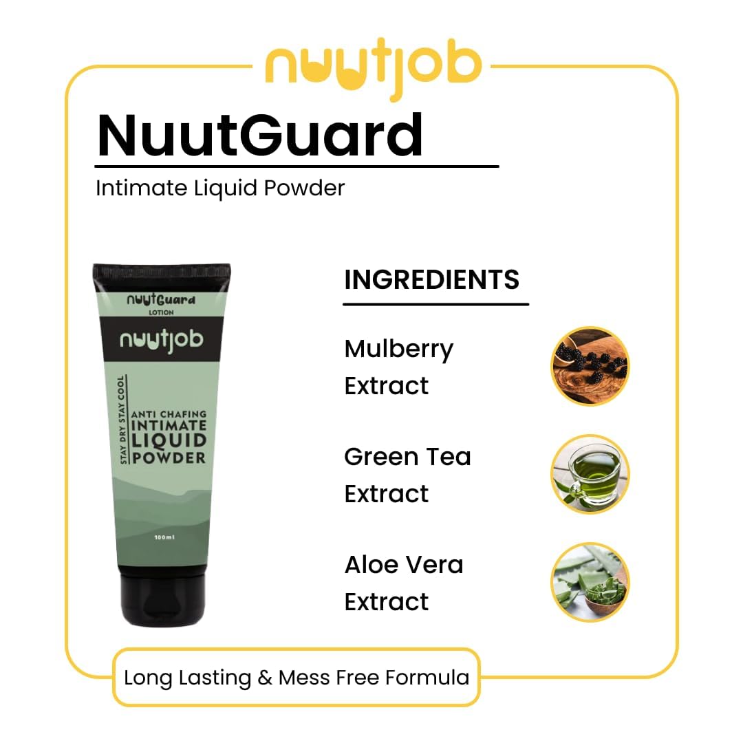 Nuutjob Nuutguard Anti Chafing Liquid Powder for Men Pack of 2 (100ml Each) | Anti Chafe for Thighs, Groin & Balls | For Gym, Sports & Daily Use | Talc-Free, Paraben-Free 3