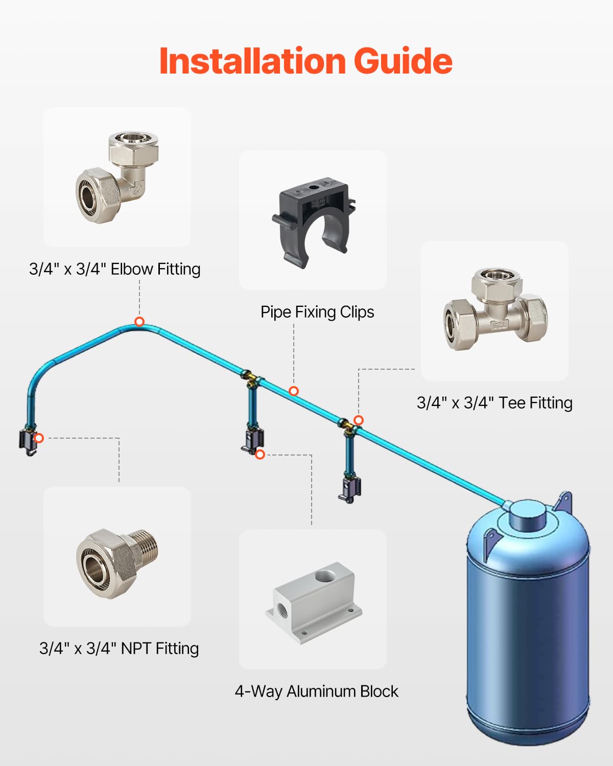 VEVOR Kit Conduite de Compresseur d'Air, 91,44 m x 19,05 mm, Système de Tuyauterie d'Air Comprimé en PEHD Aluminium, Étanche, Facile à Installer, Kit Tubes d'Air Comprimé pour Garages, Ateliers, Bleu