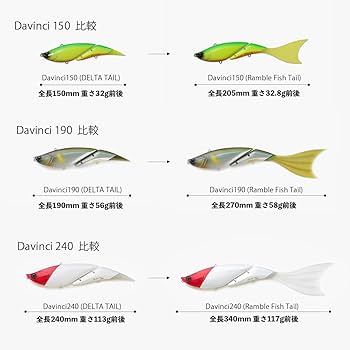 ダヴィンチ １９０　テールセット Davinci190＆RumbleFishTail 生産・販売のお知らせ – ELEMENTS®