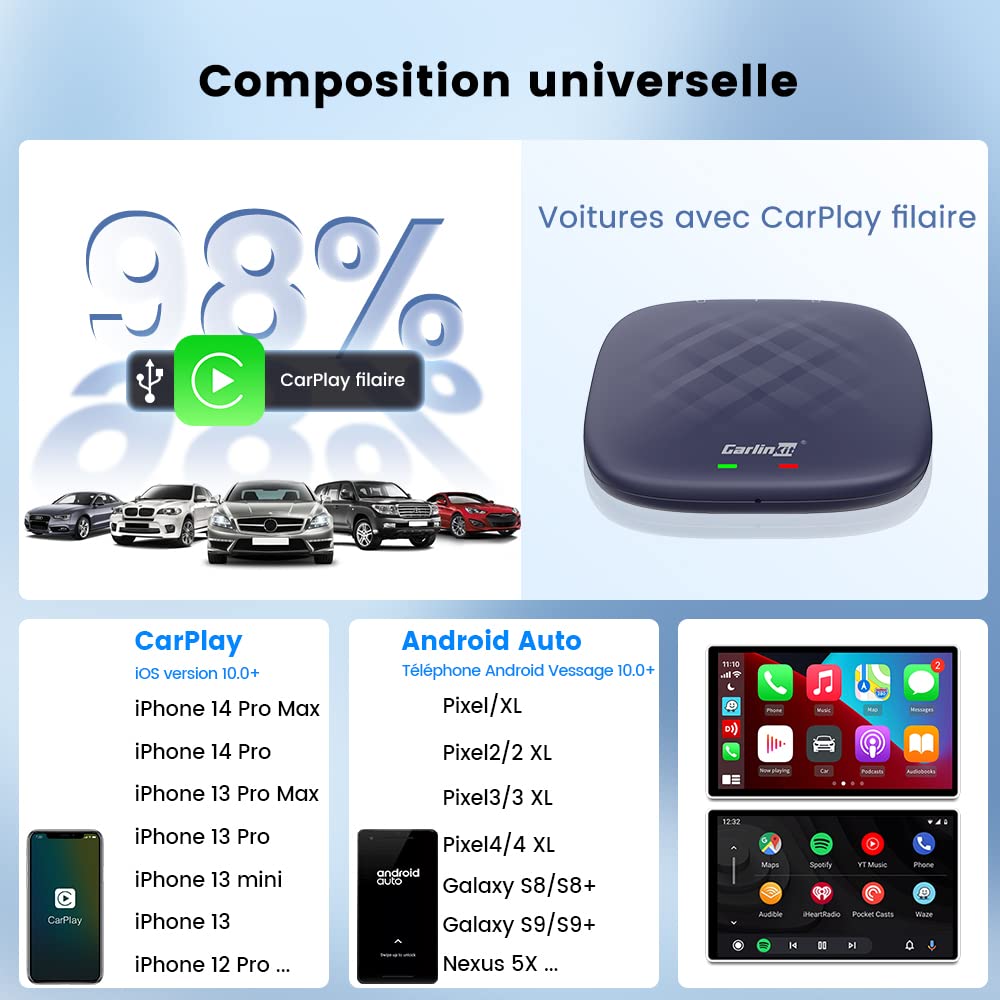 CarlinKit 2026 Wireless Carplay/Android Auto Adaptateur AIBox-Plus avec RAM 8G + ROM 128G intégrés pour Les Voitures avec écran Tactile CarPlay câblé en Usine, par Exemple Mercedes/VW/Peugeot etc.