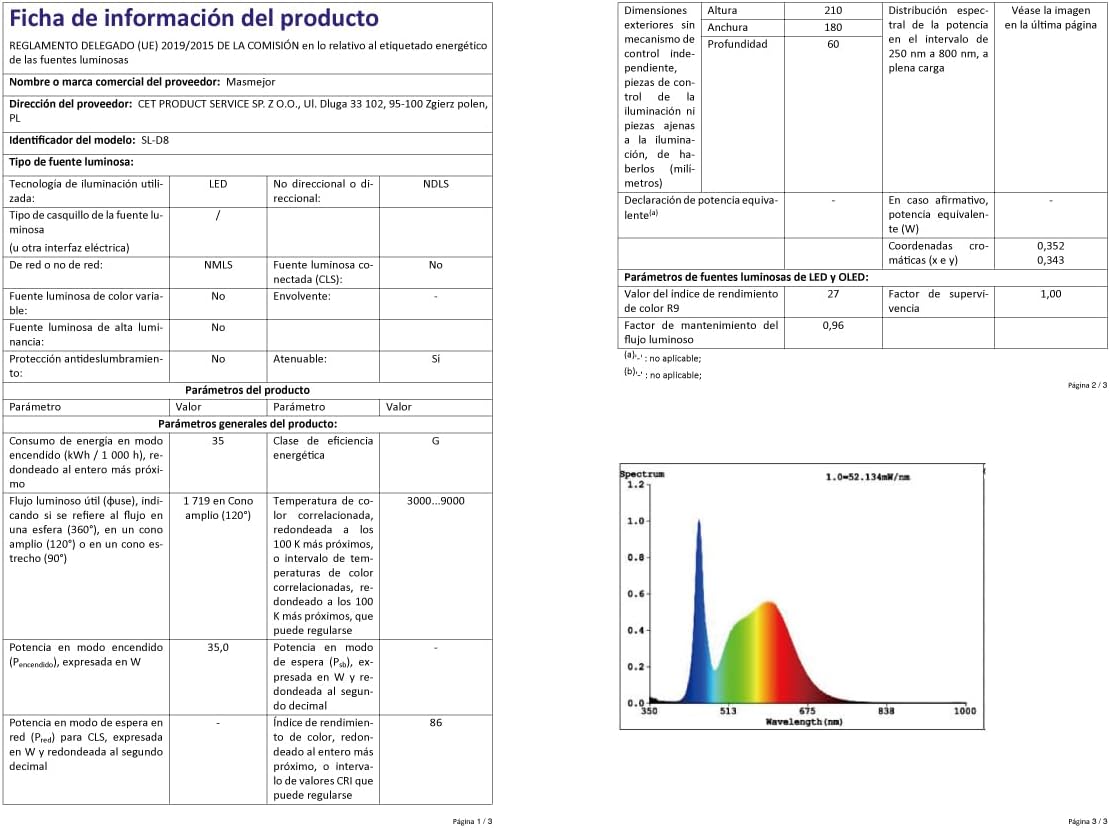 100W Rechargeable Work Light, 12000mAh Solar Work Lights, 336 LEDs Flood Light, 4 Lighting Modes& Stepless Dimming, Portable for Camping, Car Repair, Power Cut, Emergency - Image 9