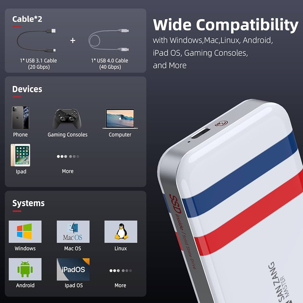 Amazon.co.jp: SAN ZANG MASTER USB 4.0 (40Gbps) SSD