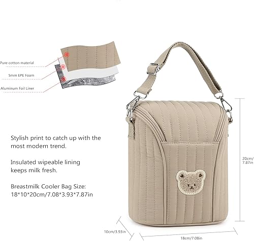 Miniatura 4 de MOMIGO Bolsa térmica de leche materna aislada  Bolsa reutilizable para botellas de leche con bonito oso para niños, bolsa de refrigerios para bebés,