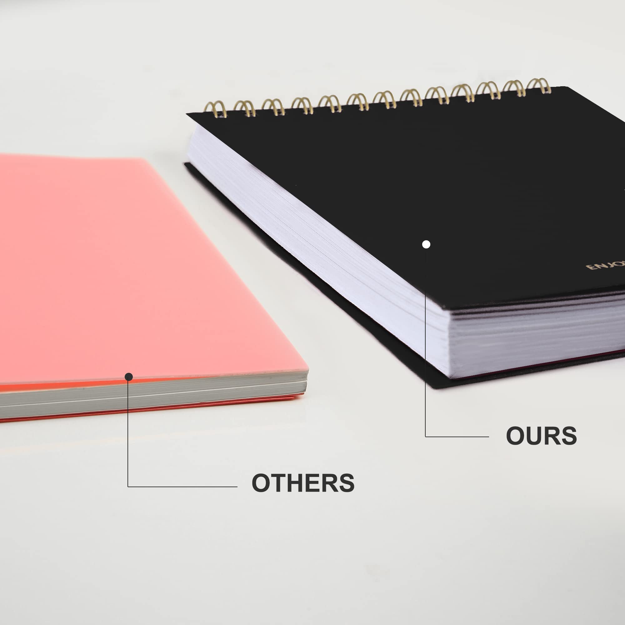 Snapklik.com : Top Spiral Notebook, Steno Pads College Ruled, 300 Pages ...