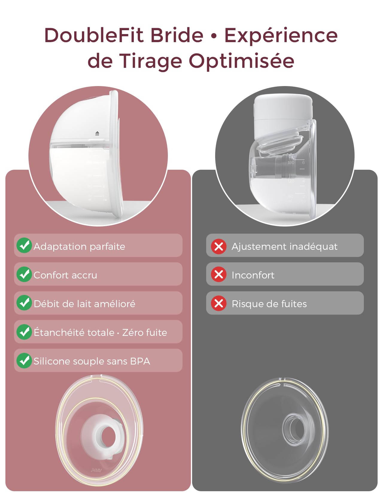 Momcozy M5 Tire Lait Gris, 2 Pièces