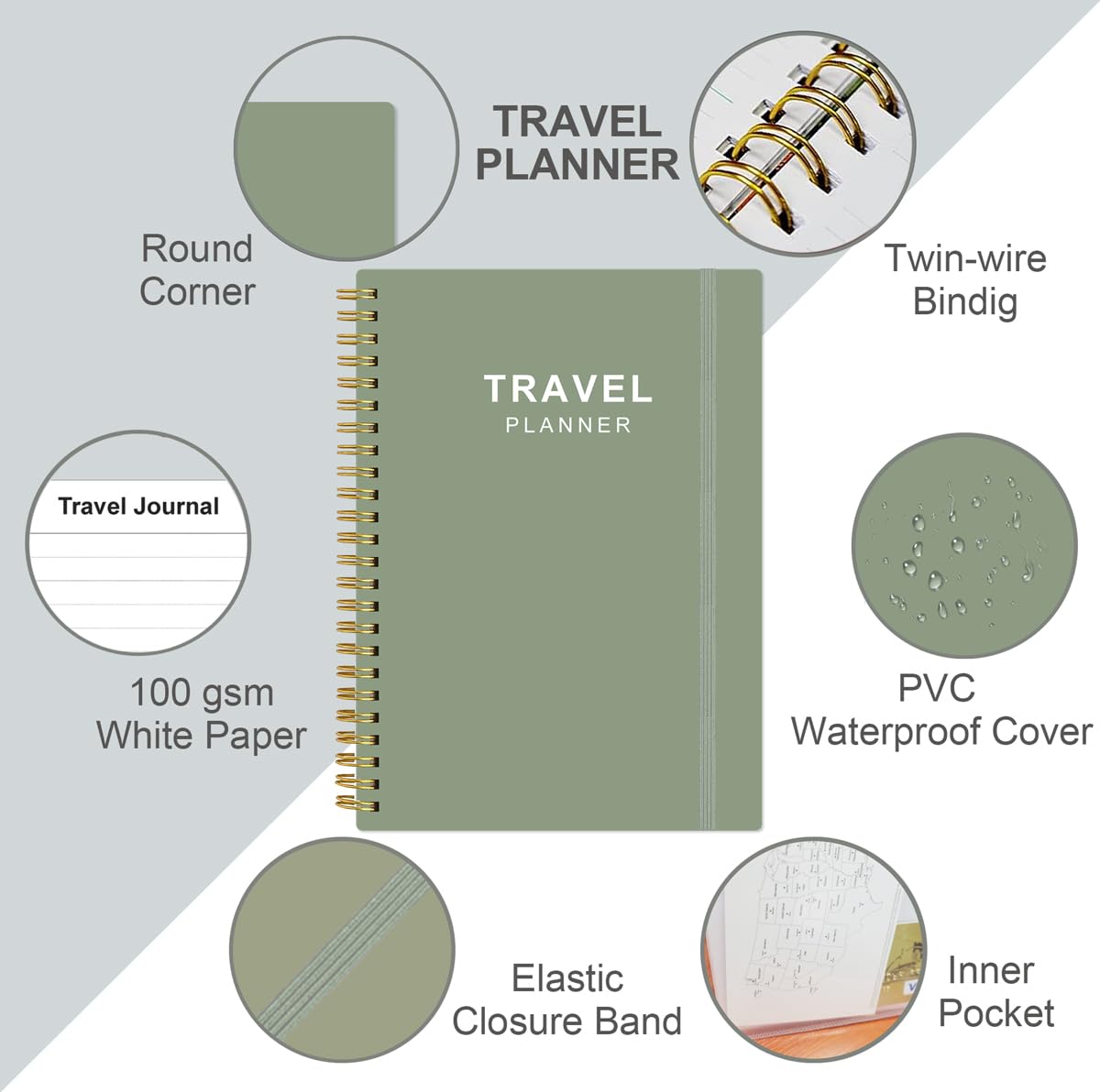 Heveboik Travel Journal for Women & Men, Vacation & Road Trip Planner Organizer, Travel Notebook for 6 Trips - Image 2