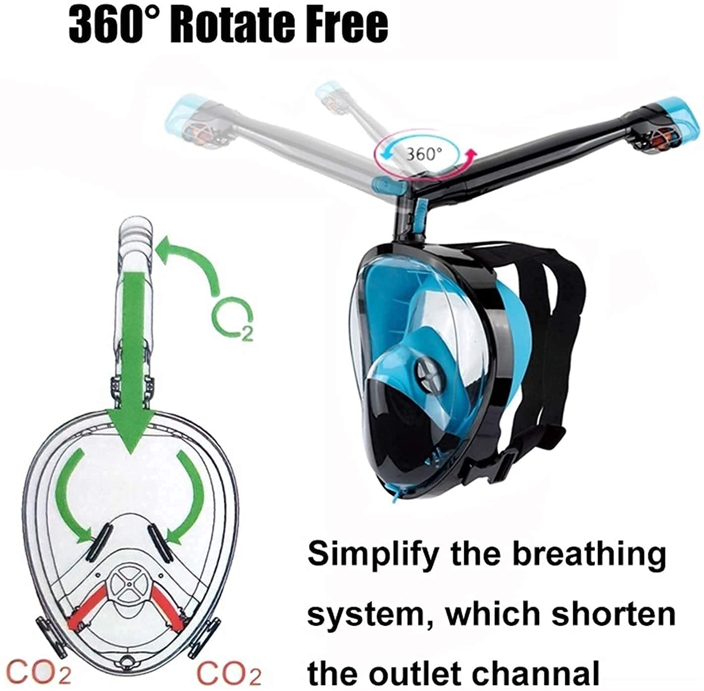 Máscara de Buceo Máscaras de Snorkel Máscaras de Buceo Subacuáticas Rotación de 360 Grados Vista de 180 Antivaho Antifugas Equipo de Snorkel Profesional de Cara Completa para Adultos (Azul 2 L)