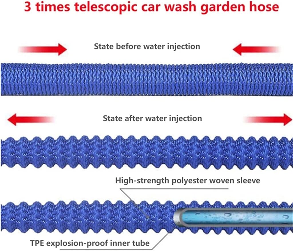 Water Pipe Hose Household High Pressure Car Wash Water Explosion-Proof Teles Hose Watering (15m After Water)