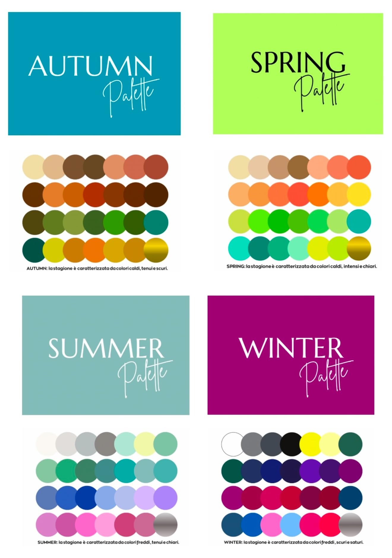 Palette Armocromia Macrostagioni - Formato MAXI - Set da 1 e Set da 5 - Winter, Summer, Autumn, Spring/Maison Image Academy (SPRING - 1 PALETTE)