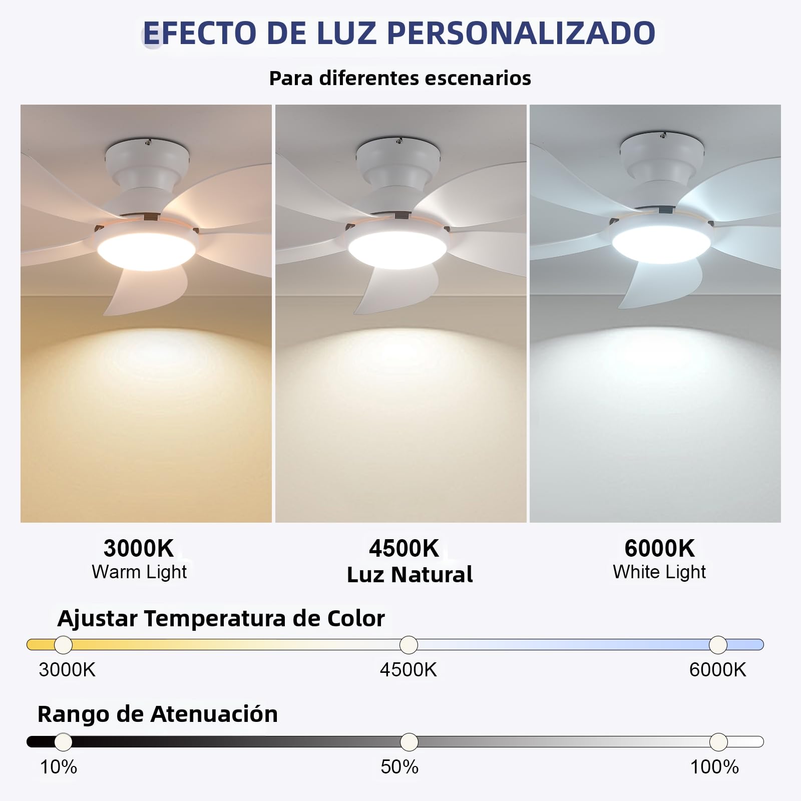 Kviflon 106 cm Deckenventilator mit LED und Fernbedienung, Weiß - Niedrigprofil-Deckenventilator & reversierbarer DC-Motor, 3 dimmbare Lichtfarben, 6 Geschwindigkeiten, Moderne Innenausstattung