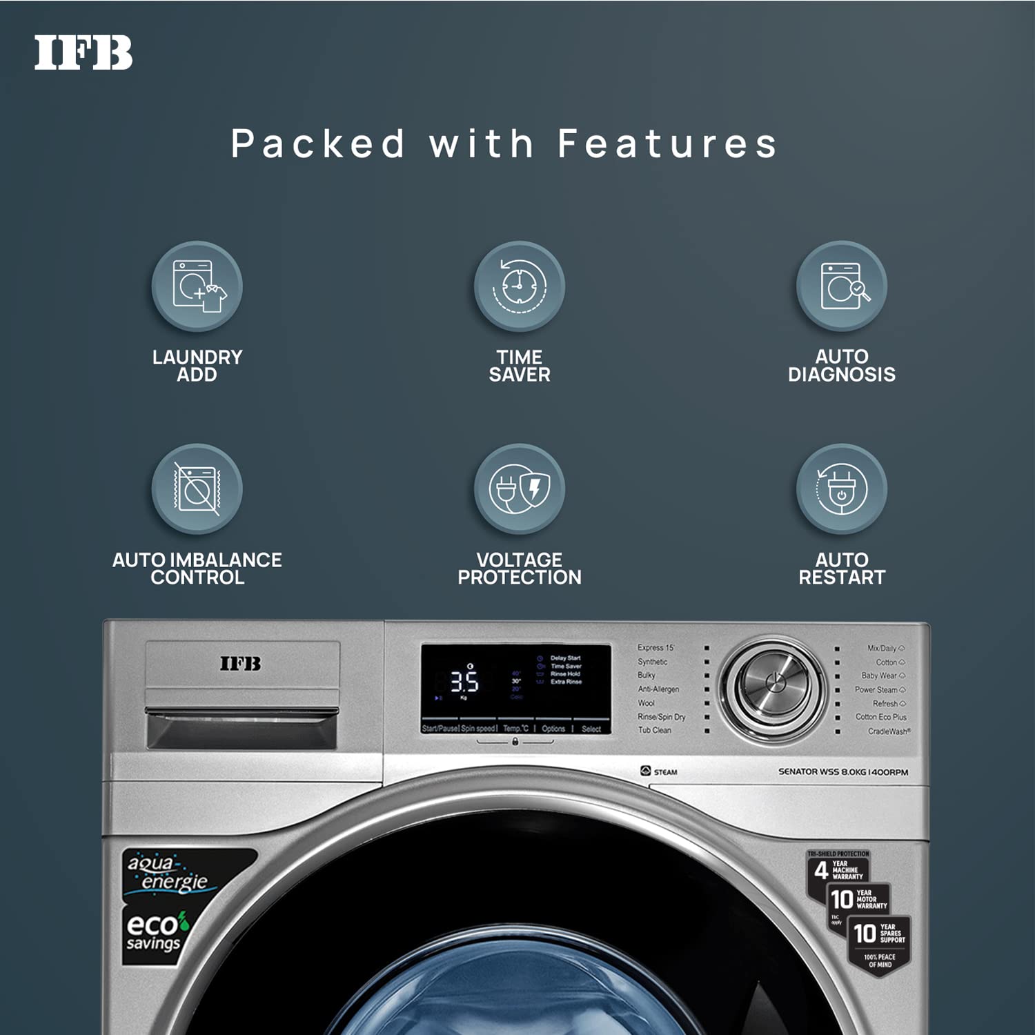 IFB Washing Machine Control Panel and Features