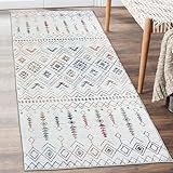 ReaLife Rugs